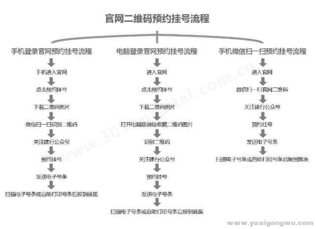 解放军医学院17.jpg