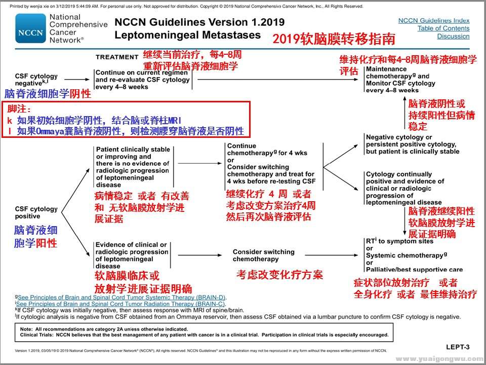 幻灯片8.JPG