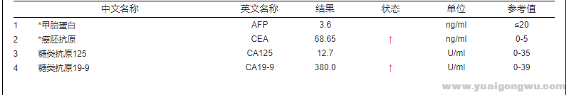 20190822 化验结果3.1.png